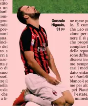  ?? IPP ?? Gonzalo Higuain, 31