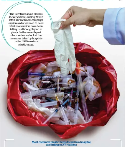  ??  ?? Carry bags, saline bags, syringes, tubes, plastic bottles, plastic cups, spoons, forks, plastic plates, gloves, IV fluid bags, laboratory bottles, dust bin, plastic sheet covers Most common plastic items found in a hospital, according to KT readers: