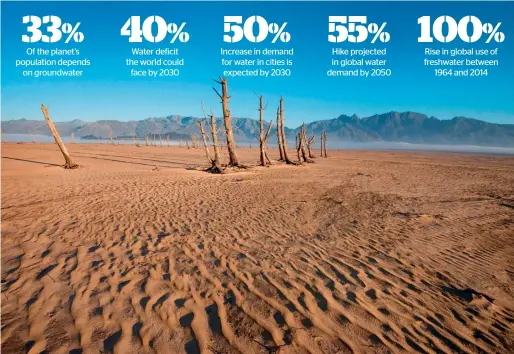  ?? AFP file ?? DRIED UP DAM: Bare sand and dried tree trunks stand out at Theewaters­kloof Dam, which has less than 20 per cent of it’s water capacity, near Cape Town. —