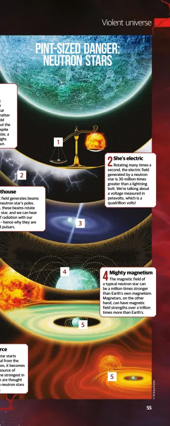  ??  ?? Below: Despite their distance from us, space telescopes can see quasars thanks to their luminosity