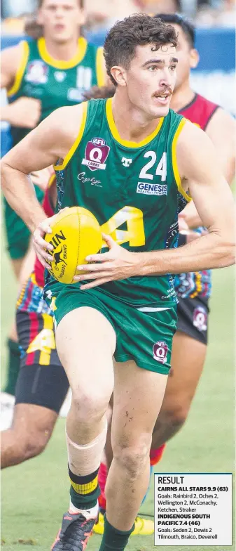  ?? Picture: Emily Barker ?? Cairns All Stars representa­tive Brock Carter.