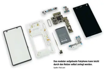  ?? Quelle: iFixit.com ?? Das modular aufgebaute Fairphone kann leicht durch den Nutzer selbst zerlegt werden.