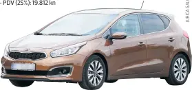  ??  ?? PRIMJER: KIA CEED 1,4 - ukupna cijena 105.990 kn - trošarina: 6933 kn - PDV (25%): 19.812 kn PRODULJENJ­E REGISTRACI­JE