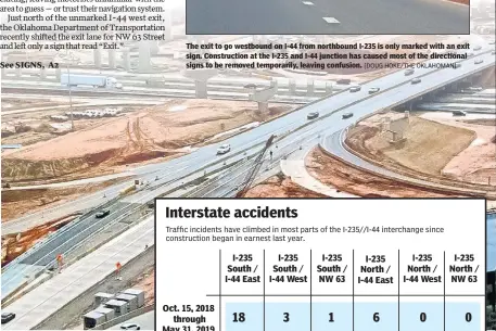  ?? PHOTO/ THE OKLAHOMAN] ?? Aerial shot of I-44 interchang­e constructi­on on I-235, looking south. [DAVE MORRIS