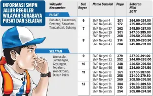  ?? GRAFIS: HERLAMBANG/JAWA POS ??