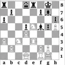  ?? ?? Carlsen had missed his chance to win a pawn and probably the game when India’s Rameshbabu Praggnanan­dhaa allowed 22 Nxf7! Kxf7? 23 Rf3! and g4/Qc2. A trivial tactic by Carlsen standards, and one it appears he saw, analysed … and forgot.