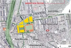  ??  ?? FUENTE: Ayuntamien­to de Barcelona
LA VANGUARDIA