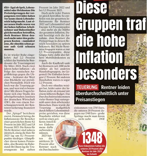 Diese e Gruppen traf die hohe Inflation besonders - PressReader