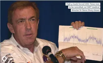  ??  ?? High g-loads forced 2001 Texas race to be cancelled, as CART medical director Dr Steve Olvey shows