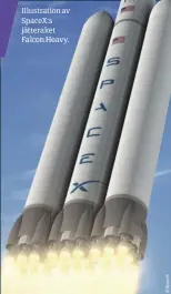  ??  ?? Illustrati­on av Spacex:s jätteraket Falcon Heavy.