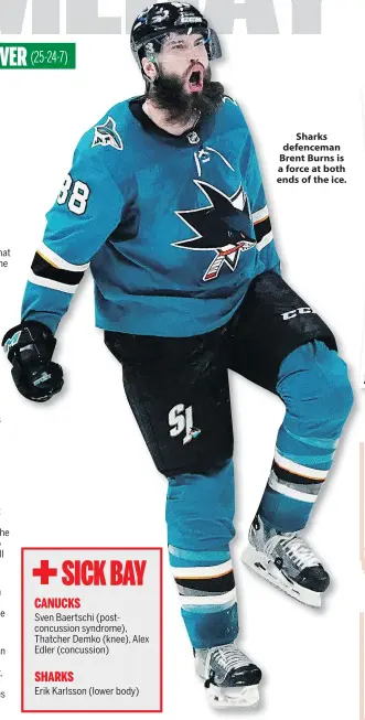  ??  ?? Sharks defenceman Brent Burns is a force at both ends of the ice.