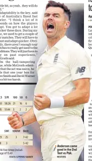  ?? REUTERS ?? Anderson came good in the 2nd Test vs Pak.