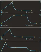 ??  ?? 04 Using envelopes for motion and animation adds dynamics and detail to each of the four oscillator­s