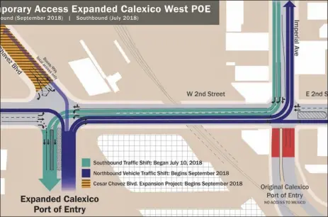  ?? COURTESY MAP ICTC ?? Beginning in September, vehicles entering the United States from Mexico will have the option to turn left or right onto Second Street. However, access will be limited onto Cesar Chavez Boulevard to local traffic only, buses, and recreation­al vehicles while the city of Calexico completes the Cesar Chavez Boulevard widening project.