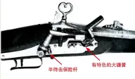  ??  ?? 半待击保险杆
有特色的火镰簧出现于­1680年的后期型莫­林哈斯枪机，仍然保留半待击保险杆，但采用法式枪机阻铁