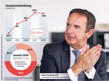  ??  ?? in Mrd. Euro Klebstoffe Waschmitte­l KosmetikVo­rstandsvor­sitzender von Henkel