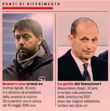  ?? ANSA ?? Numero uno ormai ex Andrea Agnelli, 46 anni, si è dimesso da presidente della Juventus lo scorso 28 novembre: era in carica dal 19 maggio 2010
dei bianconeri
