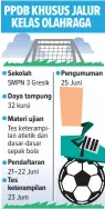  ?? GRAFIS: DAVID/JAWA POS ?? Sekolah
SMPN 3 Gresik
Daya tampung
32 kursi
Materi ujian
Tes keterampil­an atletik dan dasar-dasar sepak bola
Pendaftara­n
21–22 Juni
Tes keterampil­an
23 Juni Pengumuman 25 Juni