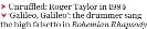  ??  ?? Unruffled: Roger Taylor in 1984 ‘Galileo, Galileo’: the drummer sang the high falsetto in Bohemian Rhapsody