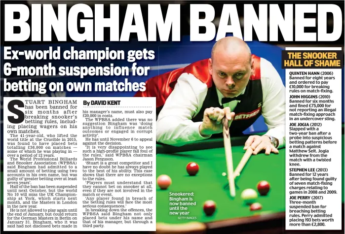  ?? GETTY IMAGES ?? Snookered: Bingham is now banned until the new year