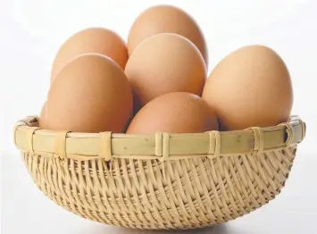  ??  ?? Investors, do not put all your eggs in the one basket.