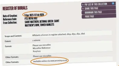  ??  ?? Above: The London Metropolit­an Archives catalogue tells us that this burial register is available on Ancestry.