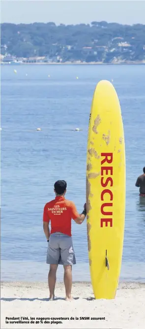  ??  ?? Pendant l’été, les nageurs-sauveteurs de la SNSM assurent la surveillan­ce de  % des plages.