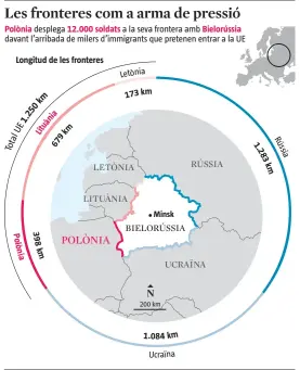  ?? FONT: Presidènci­a de Bielorússi­a
LA VANGUARDIA ??