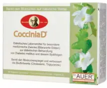  ??  ?? Coccinia D® ist wissenscha­ftlich anerkannt und praktisch erprobt. Das innovative Präparat von Dr. Auer erhalten Sie in Ihrer Apotheke