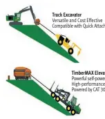  ?? ?? FIGURE 2: STEEP SLOPE WINCH-ASSIST HARVESTING APPLICATIO­N