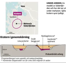  ?? Källa Meteorian
KSF Media ??