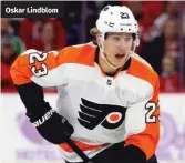  ?? ?? Oskar Lindblom