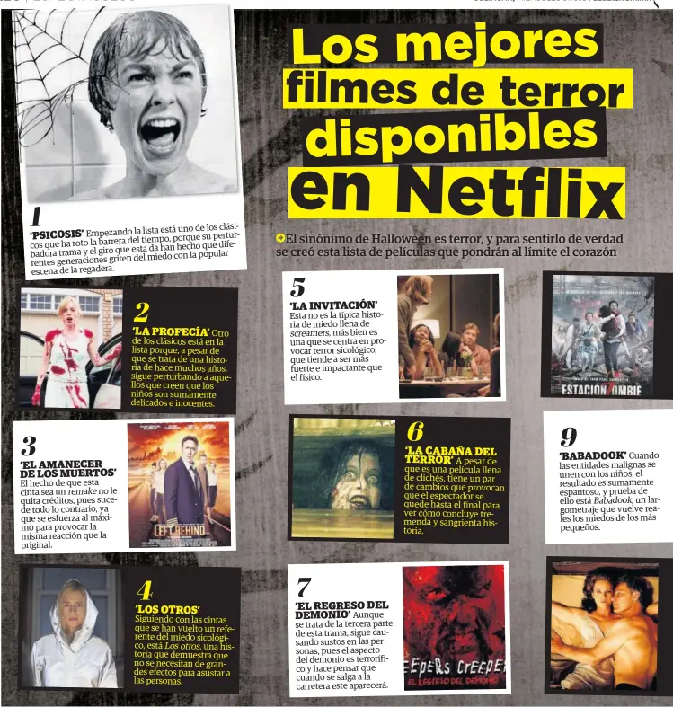  ??  ?? uno de los clásicos Empezando la lista estádel tiempo, porque su perturbado­ra que ha roto la barrera diferentes­esta da han hecho que trama y el giro quedel miedo con la popular generacion­es griten escena de la regadera. El hecho de que esta cinta sea un remake no le quita créditos, pues sucede todo lo contrario, ya que se esfuerza al máximo para provocar la misma reacción que la original. Esta no es la típica historia de miedo llena de screamers, más bien es una que se centra en provocar terror sicológico, que tiende a ser más fuerte e impactante que el físico. se trata de la tercera parte de esta trama, sigue causando sustos en las personas, pues el aspecto del demonio es terrorífic­o y hace pensar que cuando se salga a la carretera este aparecerá.Cuando las entidades malignas se unen con los niños, el resultado es sumamente espantoso, y prueba de ello está Babadook, un largometra­je que vuelve reales los miedos de los más pequeños.