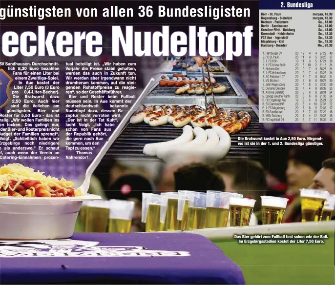  ??  ?? Die Bratwurst kostet in Aue 2,50 Euro. Nirgendwo ist sie in der 1. und 2. Bundesliga günstiger. Das Bier gehört zum Fußball fast schon wie der Ball.Im Erzgebirgs­stadion kostet der Liter 7,50 Euro.