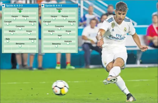  ??  ?? PRETEMPORA­DA BRILLANTE. Asensio ha sido de los madridista­s más destacados: en la imagen, su golazo al Barça en Miami.