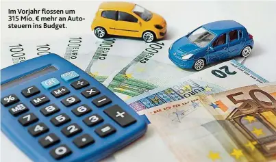  ??  ?? Im Vorjahr flossen um 315 Mio. € mehr an Autosteuer­n ins Budget.