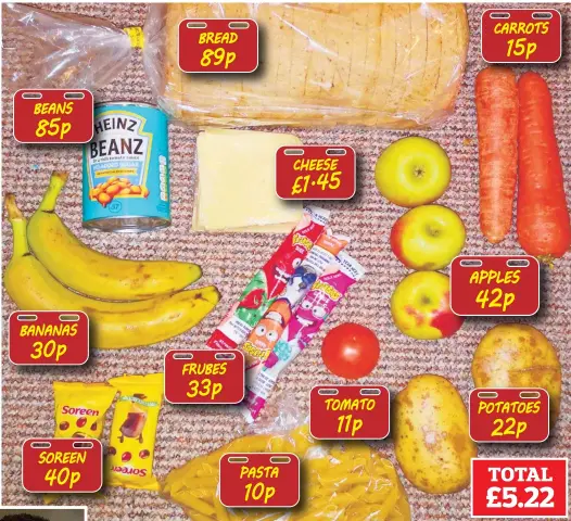  ??  ?? Paltry: Contents of a ‘£15.20’ meal replacemen­t box... and a mother’s calculatio­n of its supermarke­t cost