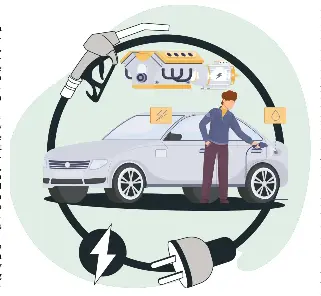 EV CHOICES: HYBRID OR ELECTRIC? - PressReader