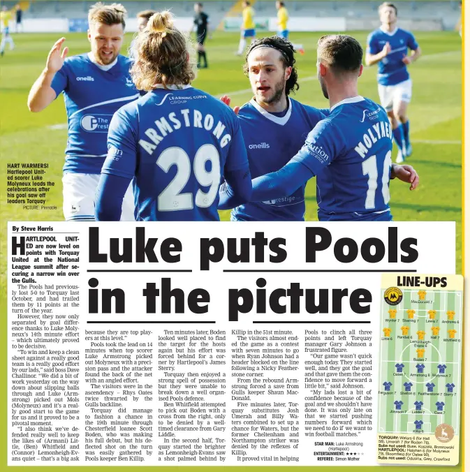  ?? PICTURE: Pinnacle ?? HART WARMERS! Hartlepool United scorer Luke Molyneux leads the celebratio­ns after his goal saw off leaders Torquay