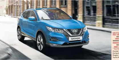  ??  ?? Design updates keep the Qashqai looking fresh compared to its rivals.