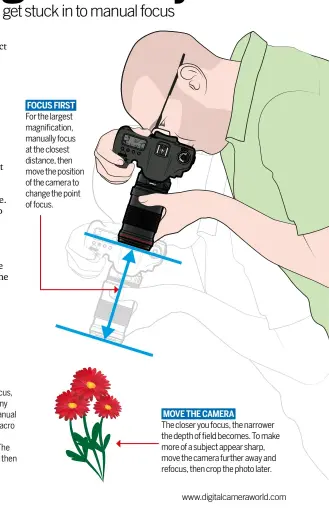  ??  ?? focus first For the largest magnificat­ion, manually focus at the closest distance, then move the position of the camera to change the point of focus. Move the camera The closer you focus, the narrower the depth of field becomes. To make more of a...