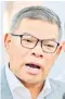  ?? ?? Datuk Seri Saifuddin Nasution Ismail