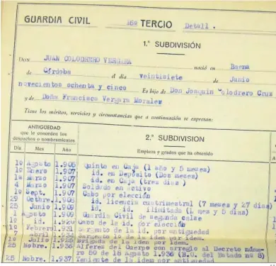  ?? E.S. ?? Hoja de servicios del teniente Juan Colodrero Vergara, antiguo comandante del puesto de San Roque.