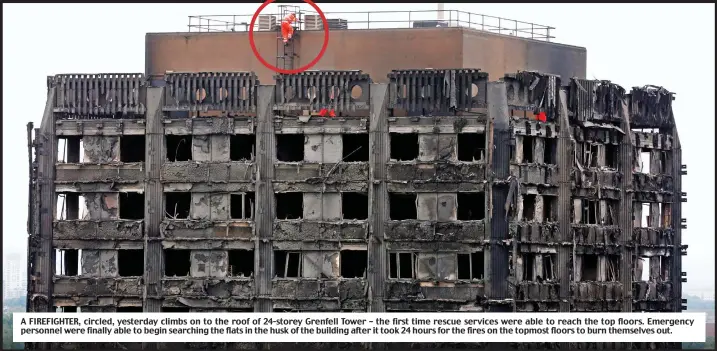  ??  ?? A FIREFIGHTE­R, circled, yesterday climbs on to the roof of 24-storey Grenfell Tower – the first time rescue services were able to reach the top floors. Emergency personnel were finally able to begin searching the flats in the husk of the building after...