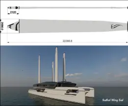  ?? ?? Four wing sails can be installed on Exchange, four sails that support the main propulsion system, allow a considerab­le reduction of fuel consumptio­n and, therefore, emissions. Each wing sail is is 2,4 metres long and 2,6 wide, for a 43-square-metre total surface. It produces 21kw at 10knots, in a 20knot real crosswind.