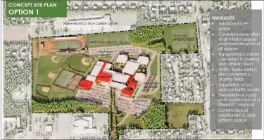  ?? IMAGE COURTESY OF NPSD ?? Proposed “Option One” for a renovated North Penn High School with new classroom space for ninth grade students highlighte­d in red, as presented to the district’s school board on May 13, 2023.