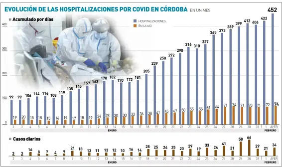  ?? GRÁFICO: R. AZAÑÓN ??