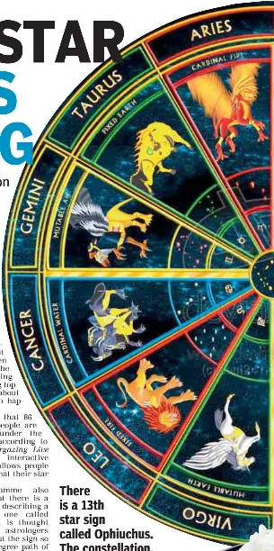 Your Star Sign Is Wrong Pressreader