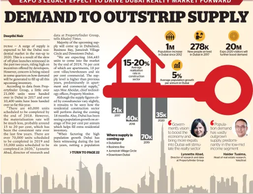  ??  ?? KT GRAPHIC • SOURCES: PROPERTYFI­NDER GROUP, VALUSTRAT KT RESEARCH