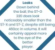  ?? ?? Looks Down behind the ball, the ST-G 220 does look noticeably smaller than the ST-X and ST-Z, despite still being 460cc in volume. It will certainly appeal more to the eye of the better player.